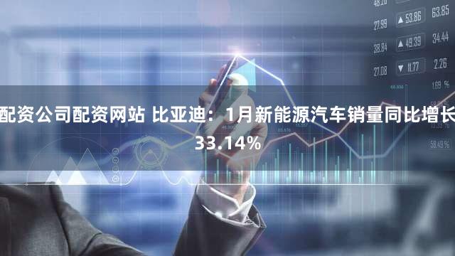 配资公司配资网站 比亚迪：1月新能源汽车销量同比增长33.14%