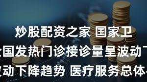 炒股配资之家 国家卫健委：全国发热门诊接诊量呈波动下降趋势 医疗服务总体平稳有序
