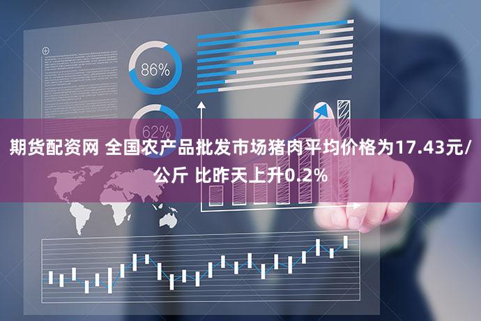 期货配资网 全国农产品批发市场猪肉平均价格为17.43元/公斤 比昨天上升0.2%