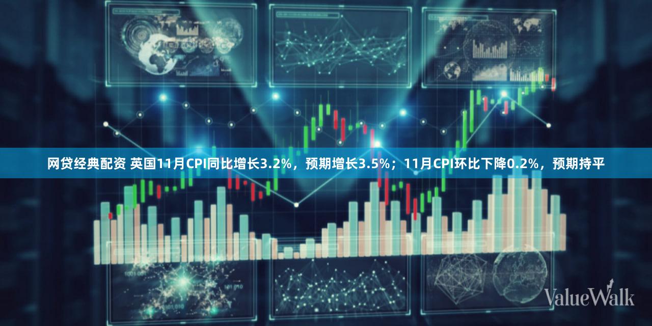 网贷经典配资 英国11月CPI同比增长3.2%，预期增长3.5%；11月CPI环比下降0.2%，预期持平