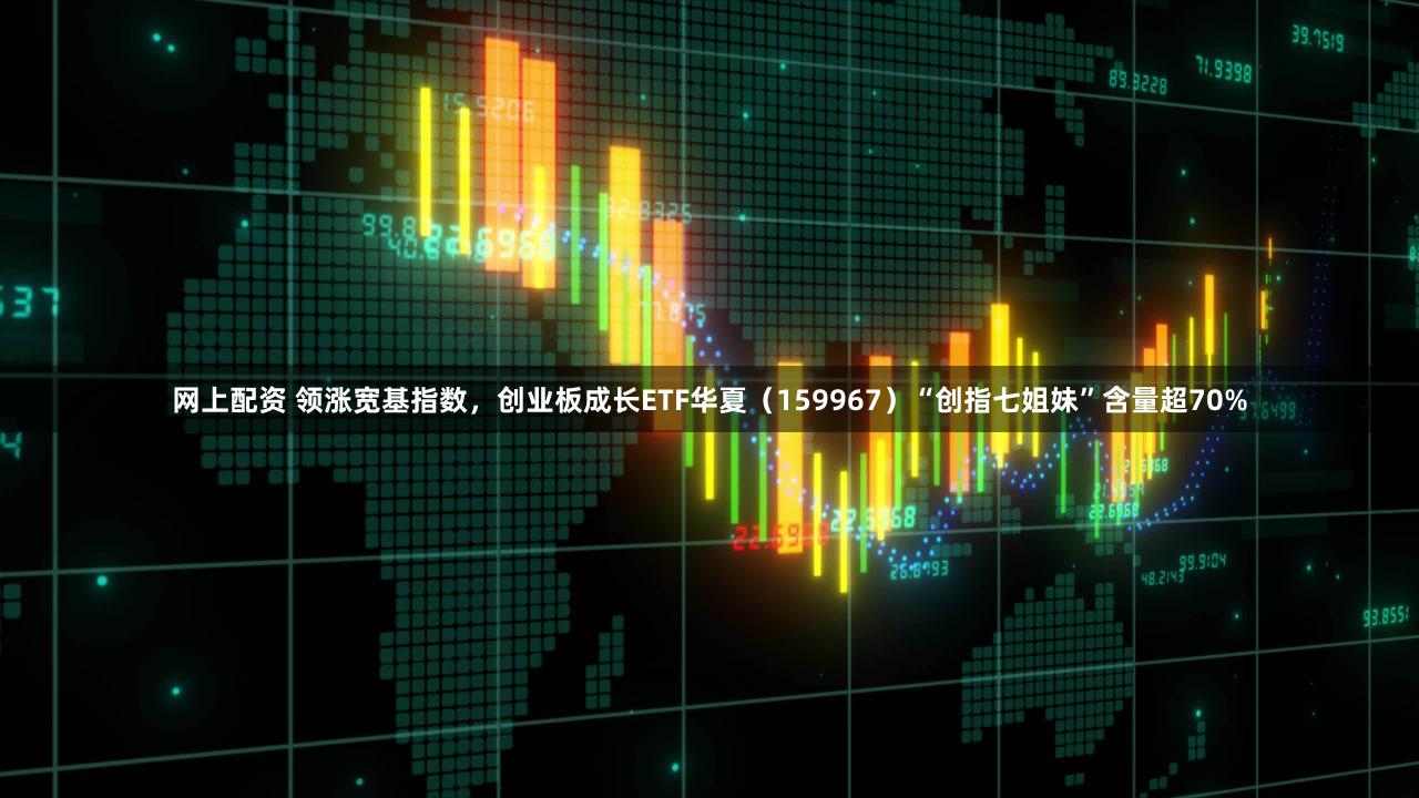 网上配资 领涨宽基指数，创业板成长ETF华夏（159967）“创指七姐妹”含量超70%
