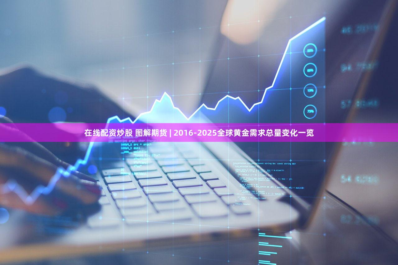 在线配资炒股 图解期货 | 2016-2025全球黄金需求总量变化一览